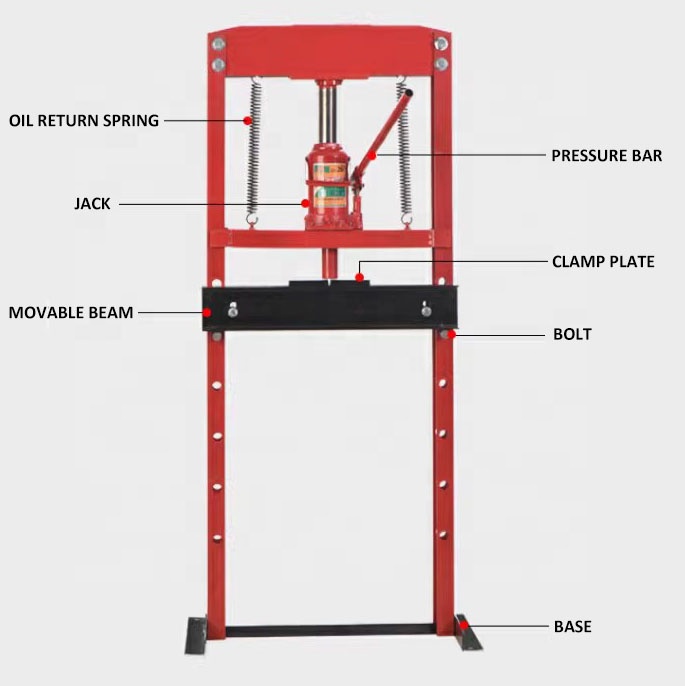 Prensa hidráulica de 20 tonela - Hydraulic Press 20 Ton Shop Press reseña y precio